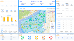 “智慧工地+数字化改革” 强监管优服务
